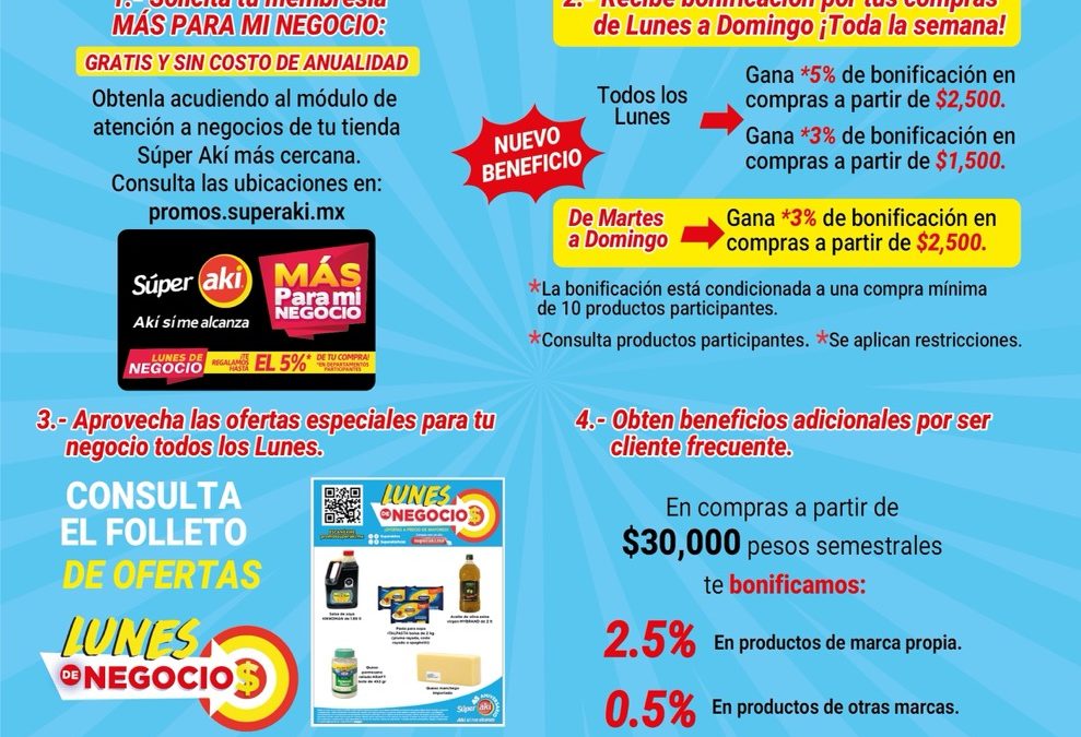 Negocios2